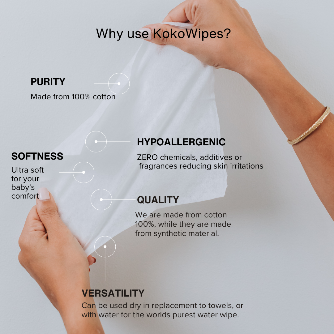 Two hands holding a **Koko Wipes – 100% Dry Cotton Wipe**, showcasing its soft texture and highlighting benefits like purity, quality, and hypoallergenic properties.